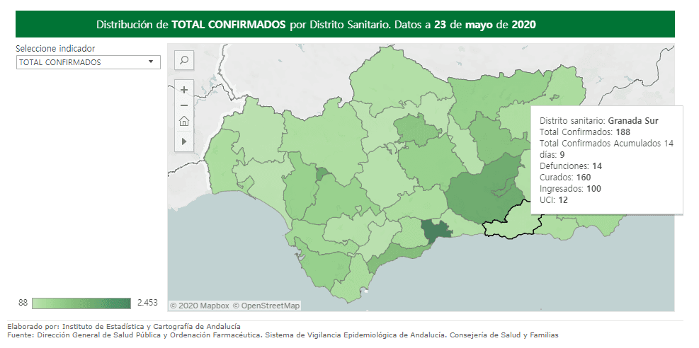 El Área Sanitaria Sur registra 188 casos positivos y 160 curados por coronavirus, desde el inicio de la pandemia