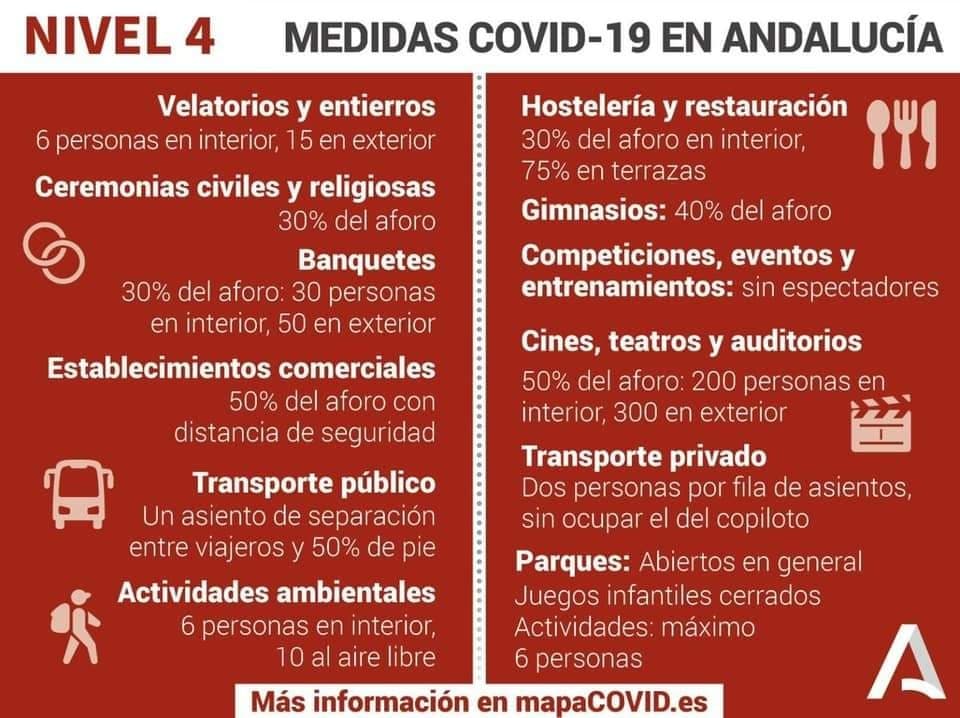 Provincia de Granada: los bares y negocios no esenciales deberán cerrar a las 20:00 horas