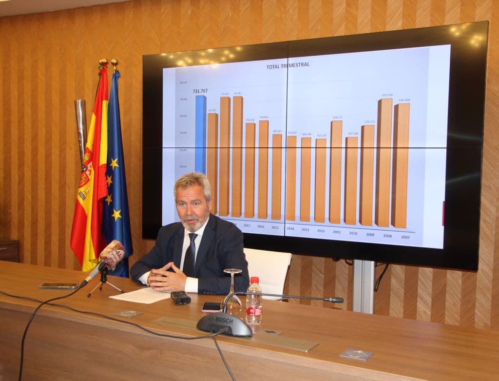 El Puerto de Motril cierra el primer trimestre con un crecimiento del 18%, el mejor dato de la serie histórica