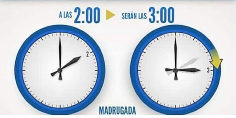 Esta madrugada, cambio de hora: entramos en horario de primavera-verano