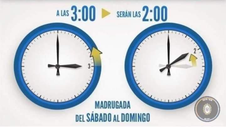 Entramos oficialmente en horario invierno: a las 3 de la madrugada, serán las 2