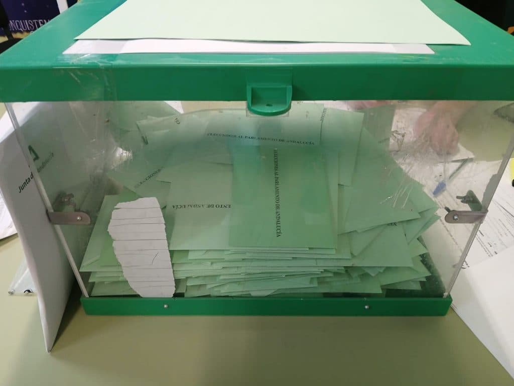 El PP gana las elecciones pero pierde la mayoría absoluta en Andalucía y en la provincia de Granada repite con 6 diputados