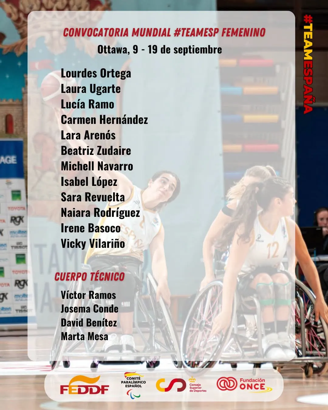 Lista de convocados españoles para el Campeonato del Mundo de Baloncesto en Silla de Ruedas