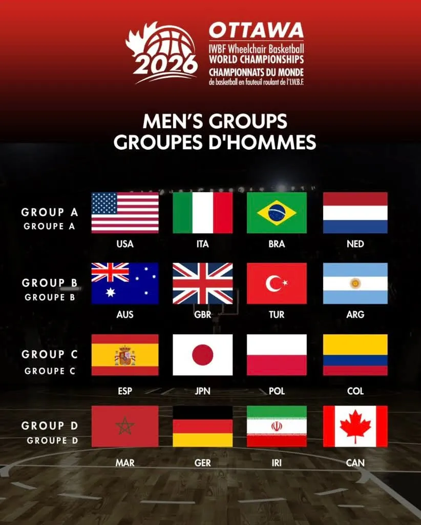 Concluye en Colonia el preparatorio del Mundial de Baloncesto en silla de ruedas de Ottawa