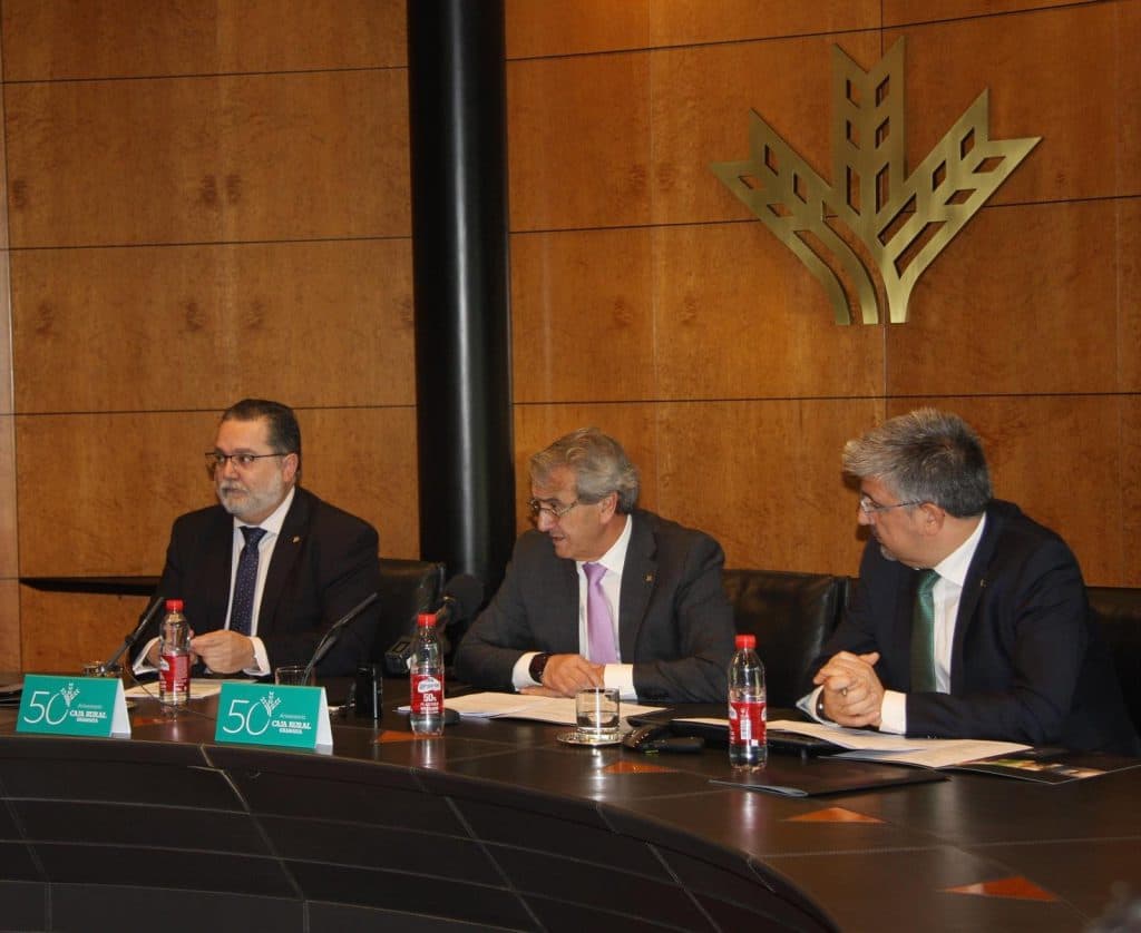 Caja Rural obtuvo más de 36 millones de beneficios en 2019