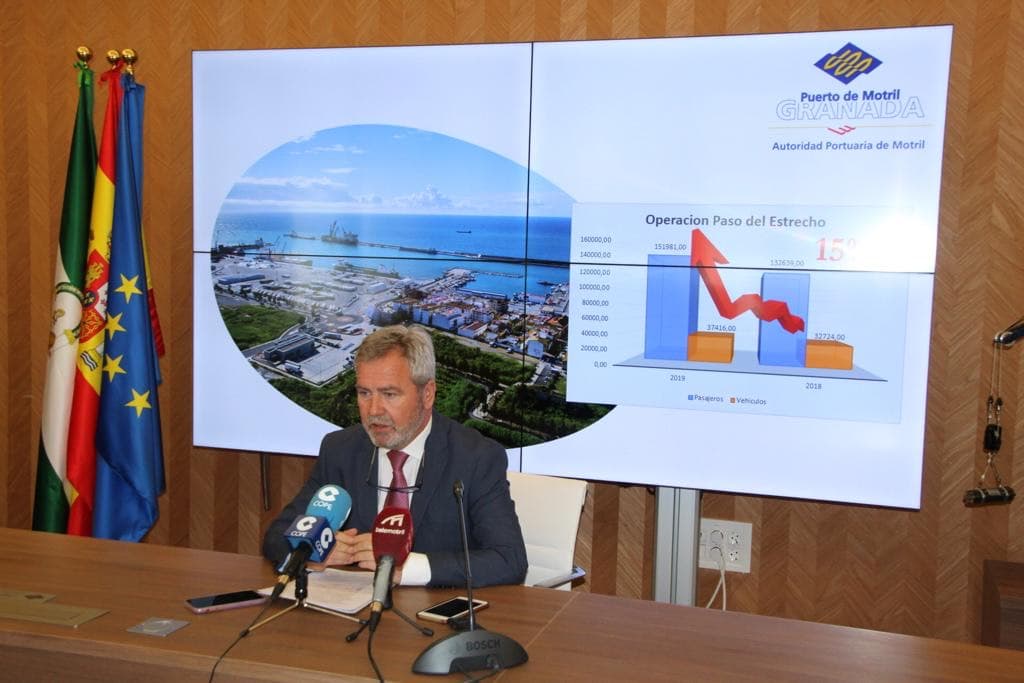 El Puerto de Motril acuerda medidas económicas como consecuencia del Covid-19