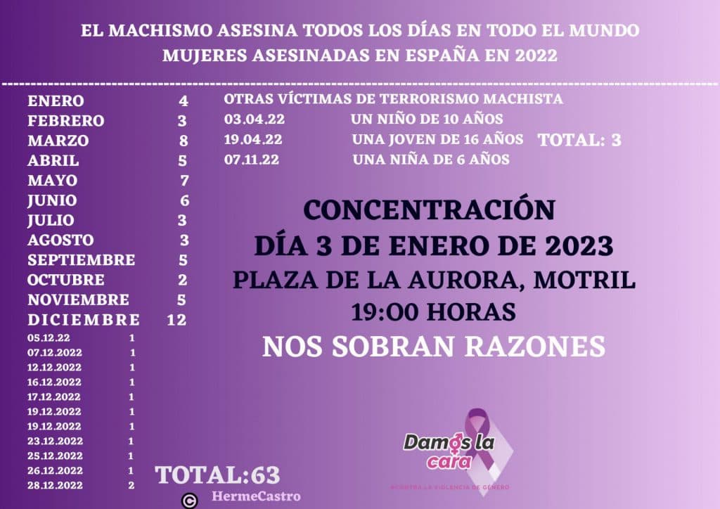 ‘Damos la Cara’ convoca concentración en Motril contra la violencia de género