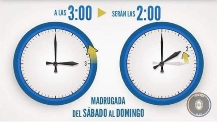 Entramos en horario otoño-invierno: a las 3 de la madrugada, serán las 2