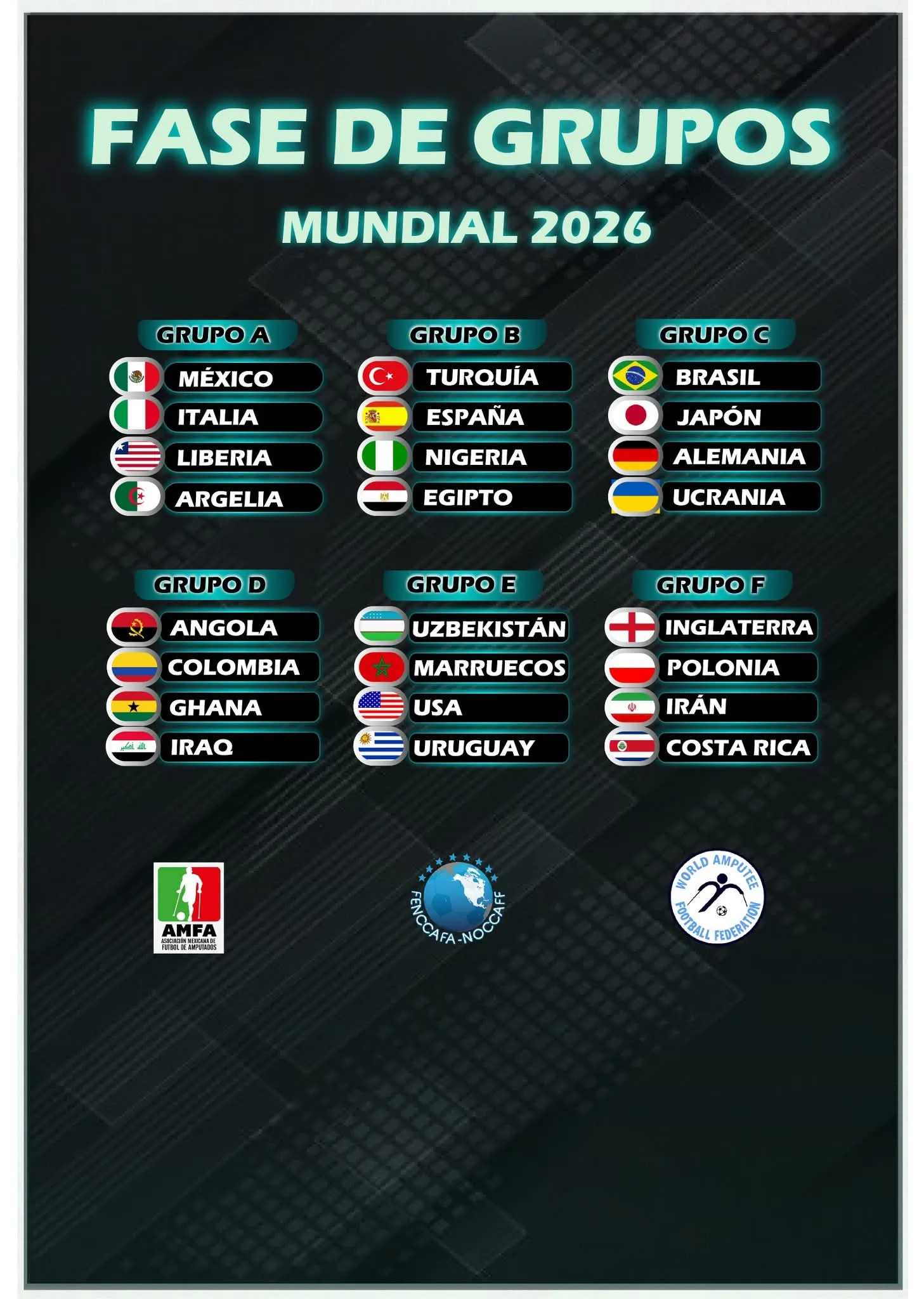 Copa Mundial de Fútbol para Amputados