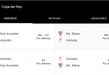 El Granada CF se enfrentará al Ath. Bilbao en semifinales de la Copa del Rey