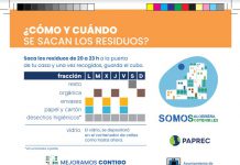 Educadores ambientales explican a los vecinos del casco histórico el nuevo servicio de recogida selectiva de residuos “Puerta a Puerta” (PaP)