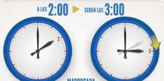 Cambio de hora, entramos en horario de verano: a las 2 serán las 3