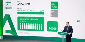 La jornada arranca con normalidad en los colegios electorales de Andalucía