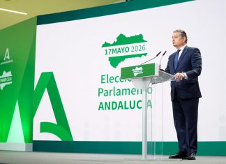 17M: Índice de participación, a las 14:00 horas, por provincias