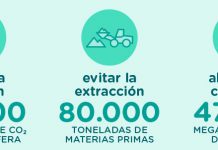 Salobreña volverá a competir este verano para conseguir la Bandera Verde de la Sostenibilidad de Ecovidrio